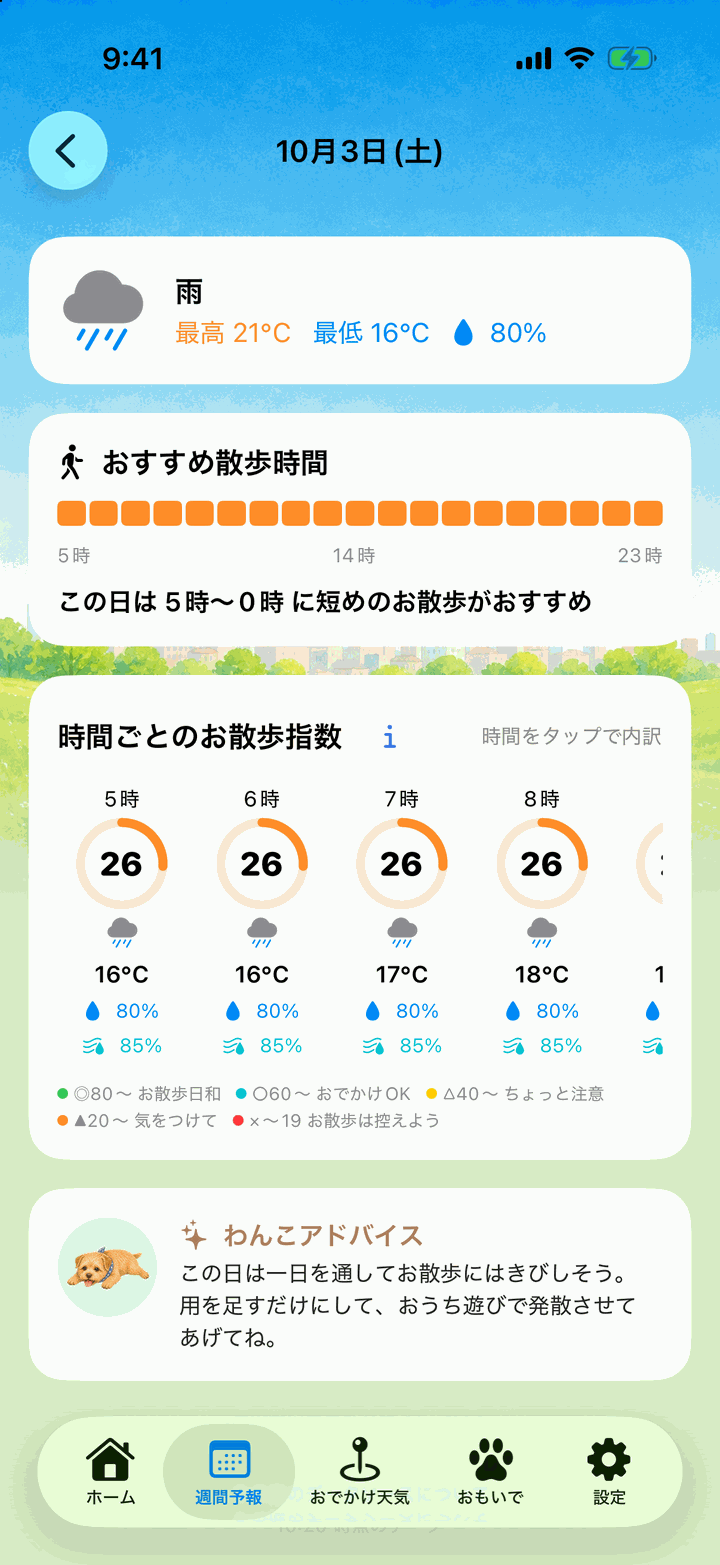 日詳細。おすすめ散歩時間の帯と、時間ごとのお散歩指数、わんこアドバイス