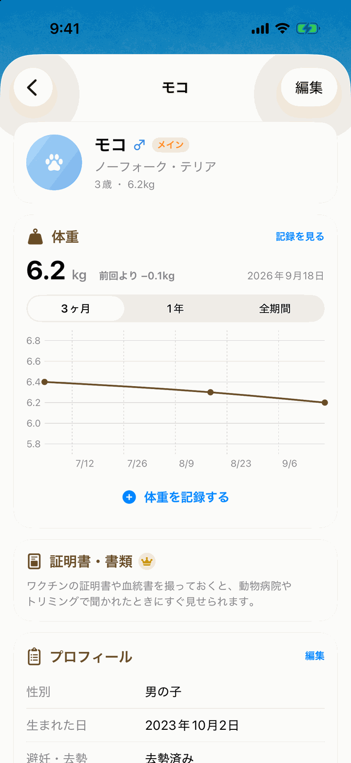 わんこの詳細画面。体重6.2kgのグラフと、証明書・書類、プロフィールの欄