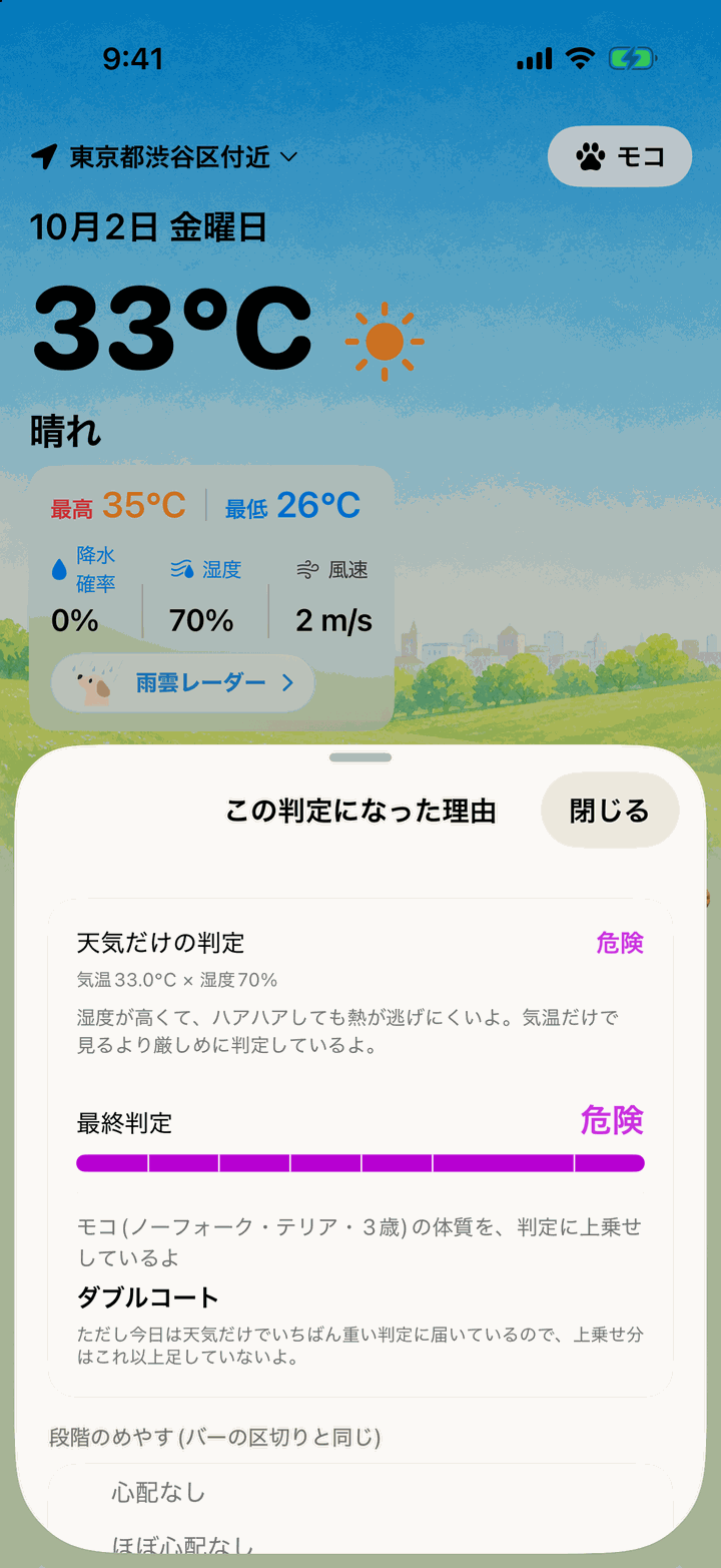 熱中症の「この判定になった理由」。天気だけの判定と、わんこの体質を加えた最終判定を段階のバーで示している