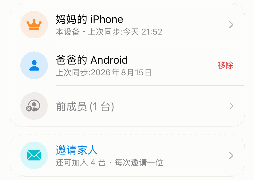 家人共享页面。成员中有妈妈的 iPhone 和爸爸的 Android，下面是“邀请家人”按钮