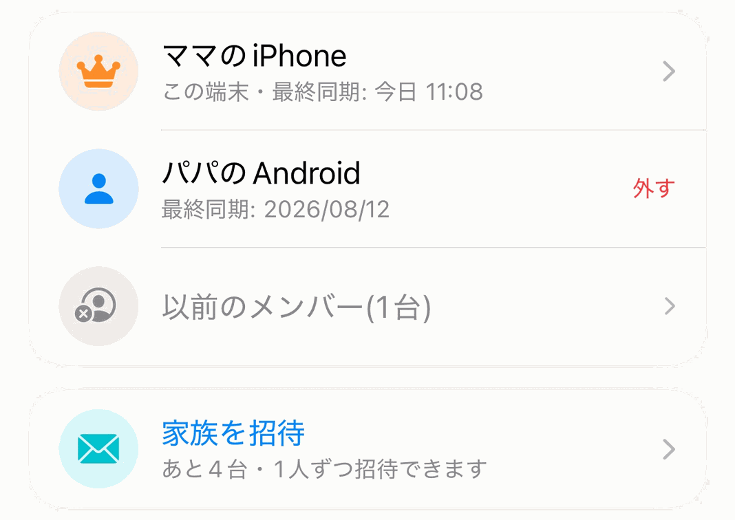 家族共有の画面。ママのiPhoneとパパのAndroidがメンバーに並び、その下に「家族を招待」のボタンがある